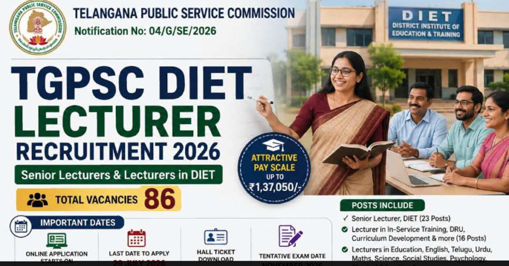 The Telangana Public Service Commission (TGPSC)