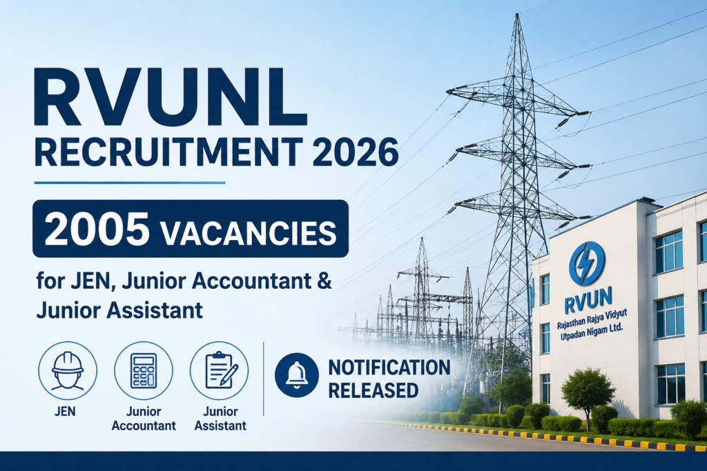 RVUNL Recruitment 2026: 2,005 Vacancies Announced Across Rajasthan Power Utilities