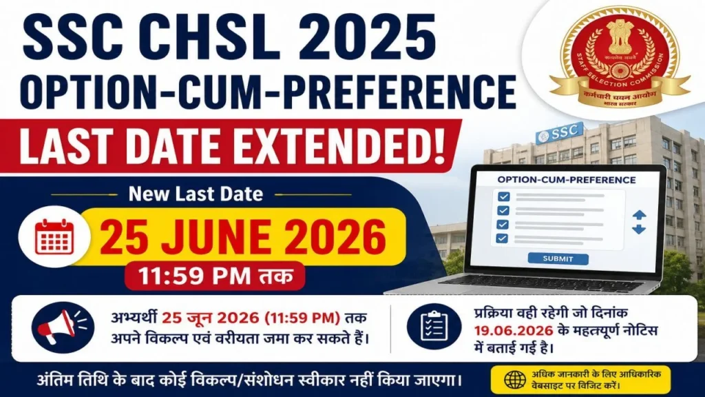SSC Extends CHSL 2025 Option-cum-Preference Window Until 25th June