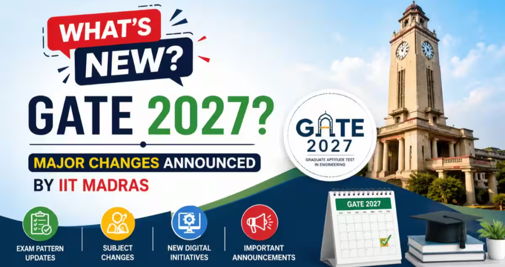 GATE 2027: IIT Madras Announces Major Exam Changes