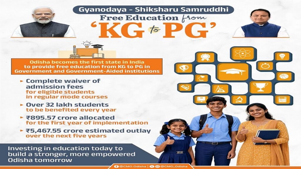 Odisha's Gyanodaya Scheme Offers Free Education from KG to PG