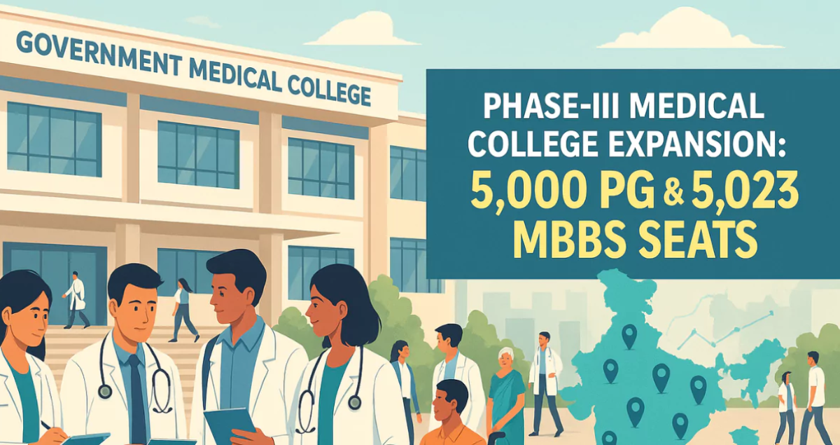 India to Add 5,000 PG Medical Seats by 2028-29: Key Impact - Education Today