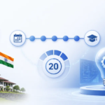 IIM Kozhikode AI Product Innovation Executive Programme 2026